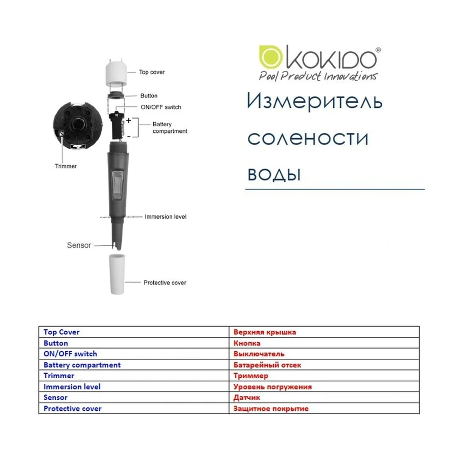 Тестер Kokido K975CS цифровой солеметр
