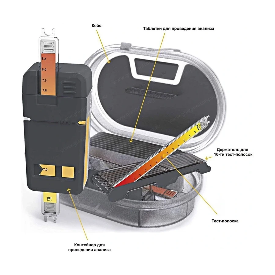 Тест-полоска FlexiTester Total Hardness, Общая жесткость (0 - 500 мг/л)